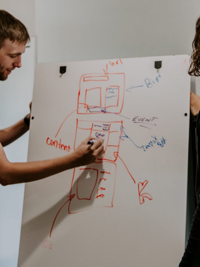 this-is-how-your-site-should-flow