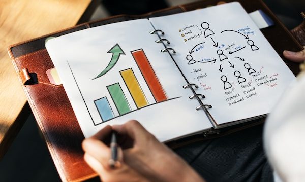 marketing-plan