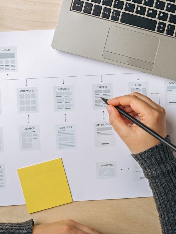 website-sitemap website-sitemap