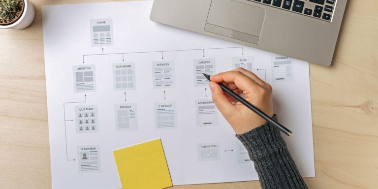 website-sitemap