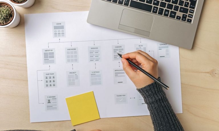 website-sitemap website-sitemap