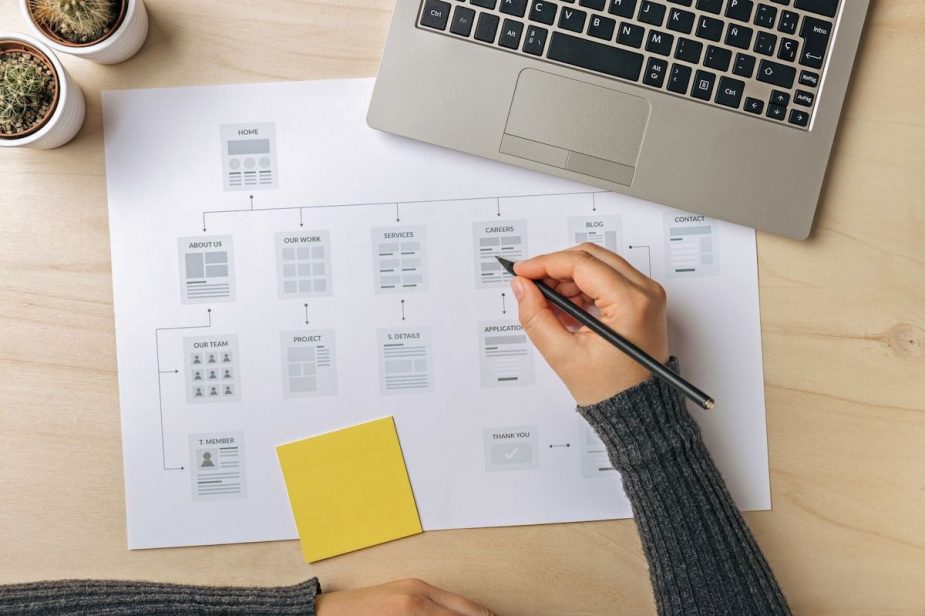 website-sitemap
